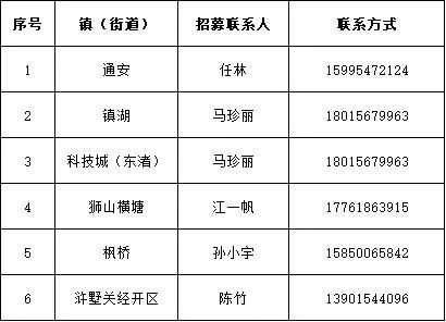 蘇州高新區老年智能手機培訓班預約入口 課程安排