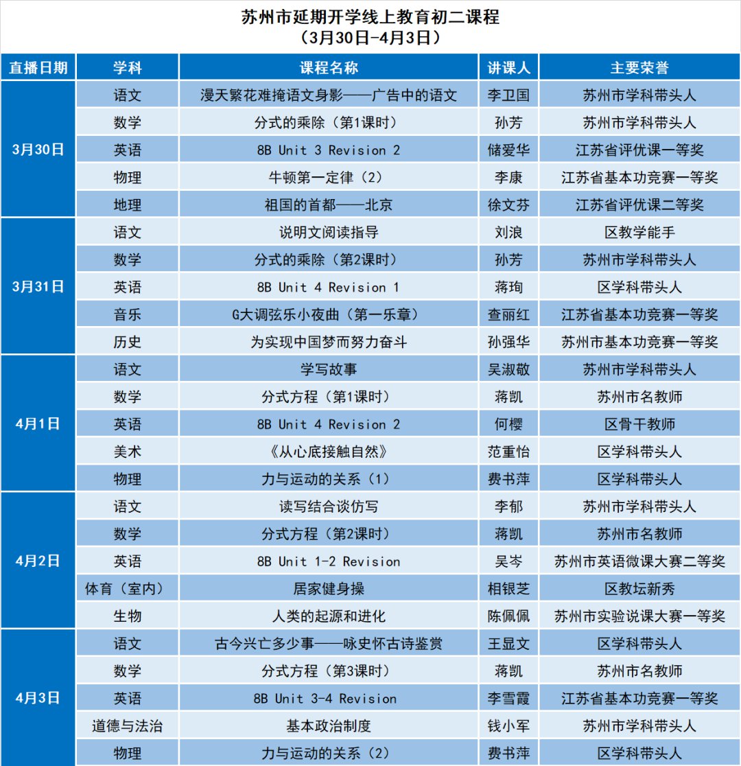 蘇州線上教育中心最新課表（3月30日-4月3日）