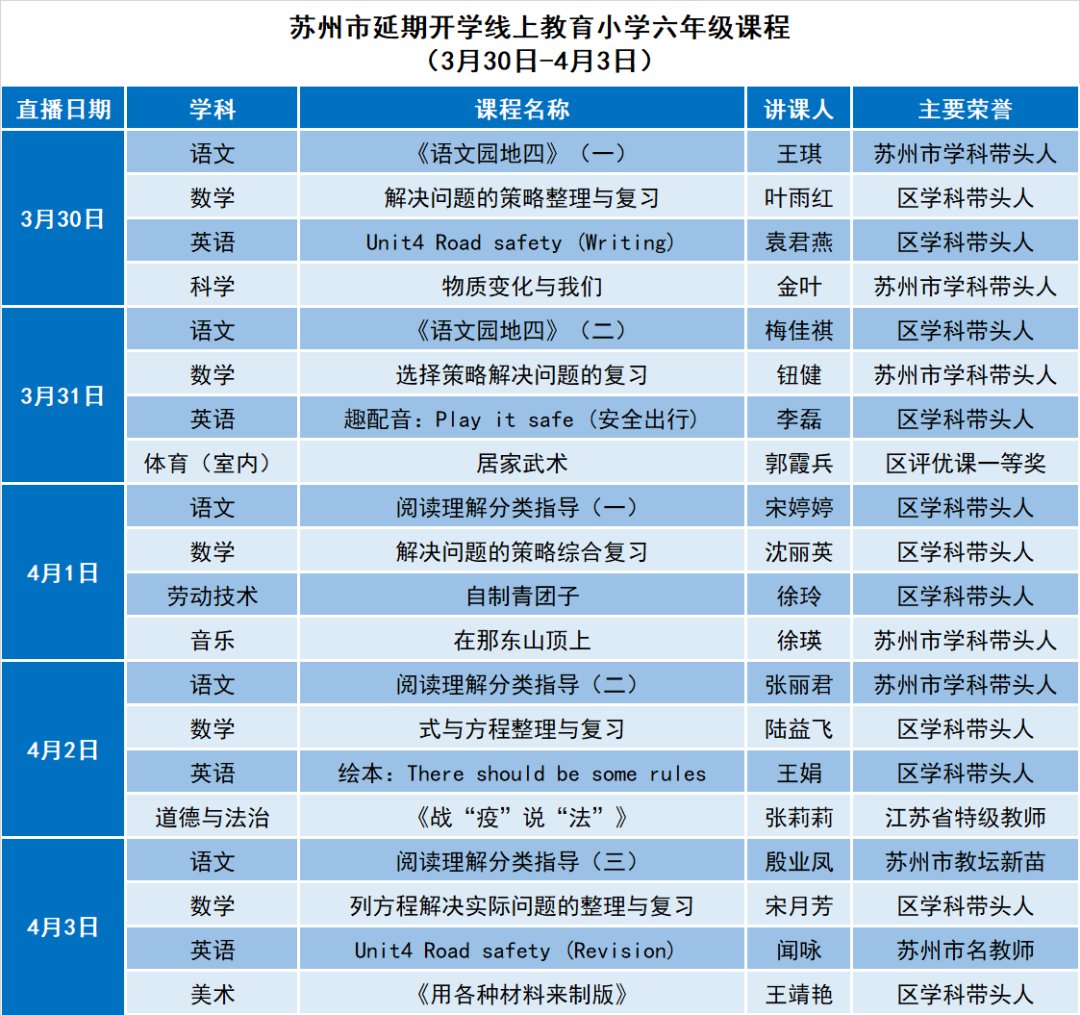 蘇州線上教育中心最新課表（3月30日-4月3日）