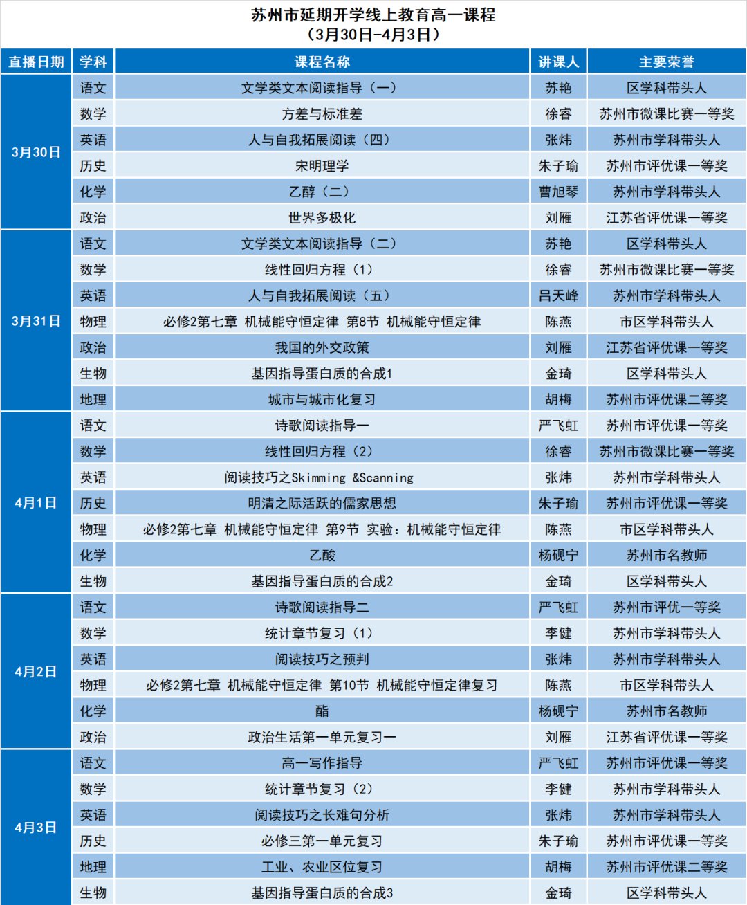 蘇州線上教育中心最新課表（3月30日-4月3日）